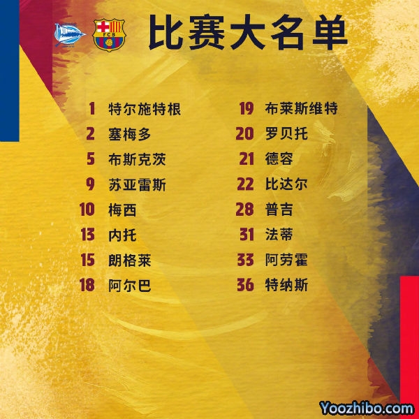 <a href=/zuqiuyouguan/barcelona/ target=_blank class=infotextkey>巴萨</a>收官战vs阿拉维斯大名单