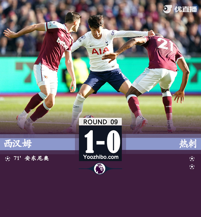 热刺0-1西汉姆联  <a href=/qiuxingyouguan/zuqiuyouguan/133.html target=_blank class=infotextkey>孙兴慜</a>凯恩失良机安东尼奥破门 