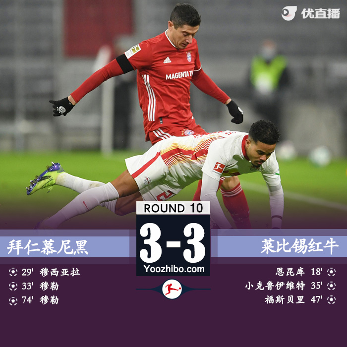 <a href=/zuqiuyouguan/bayern/ target=_blank class=infotextkey>拜仁</a>慕尼黑3-3莱比锡红牛