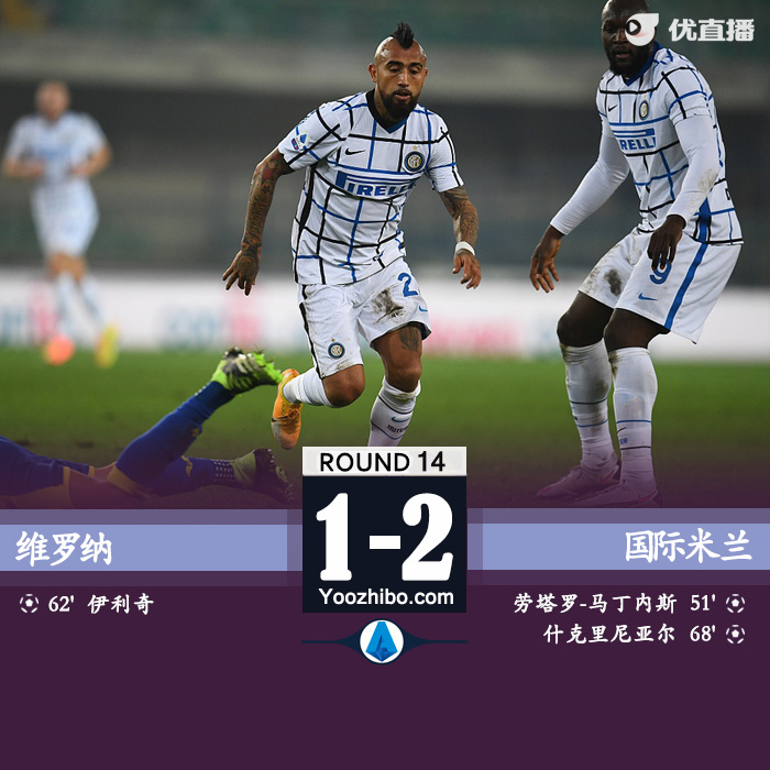 <a href=/zuqiuyouguan/intermilan/ target=_blank class=infotextkey>国际米兰</a>2-1维罗纳